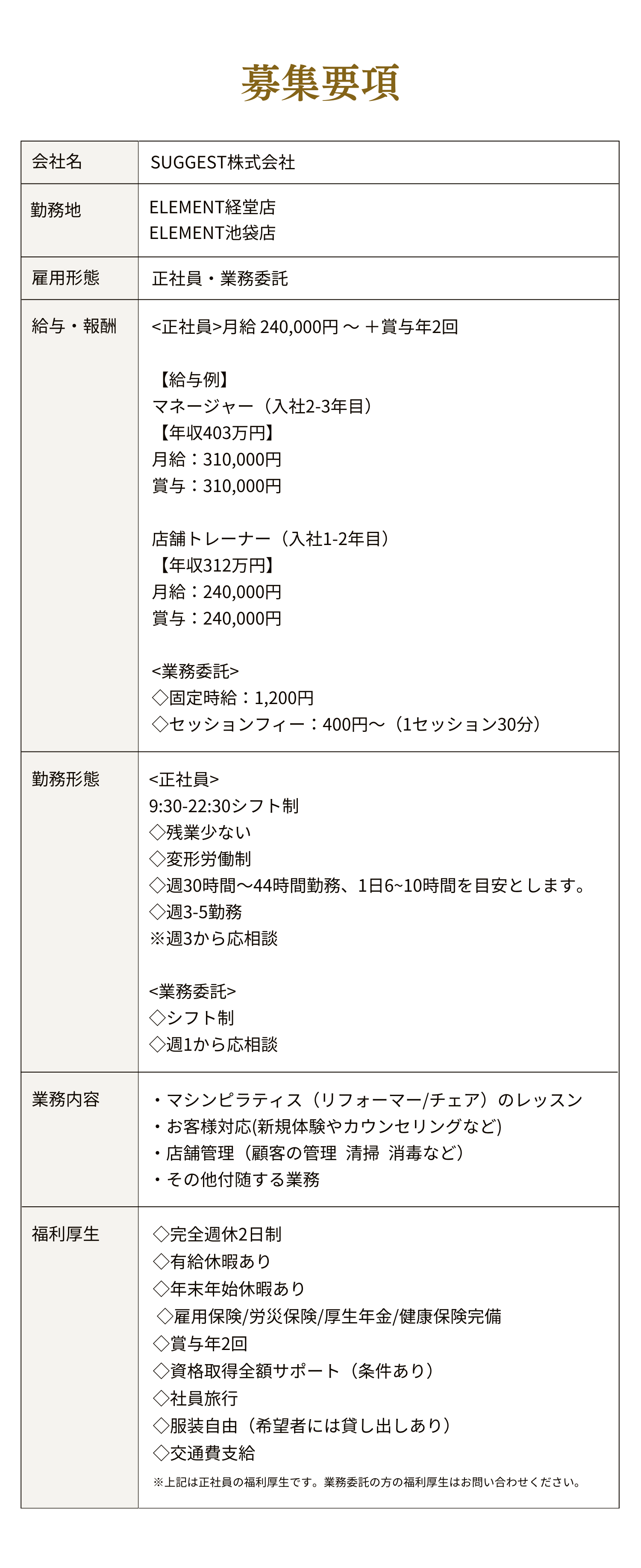募集要項 給与・報酬:【正社員】23.3万円/月〜＋賞与 ＊交通費・残業代支給、賞与年2回あり、実績により昇給あり 【業務委託】時給1,200円＋セッション単価800円(60分)〜 ＊最低時給保証1,200円