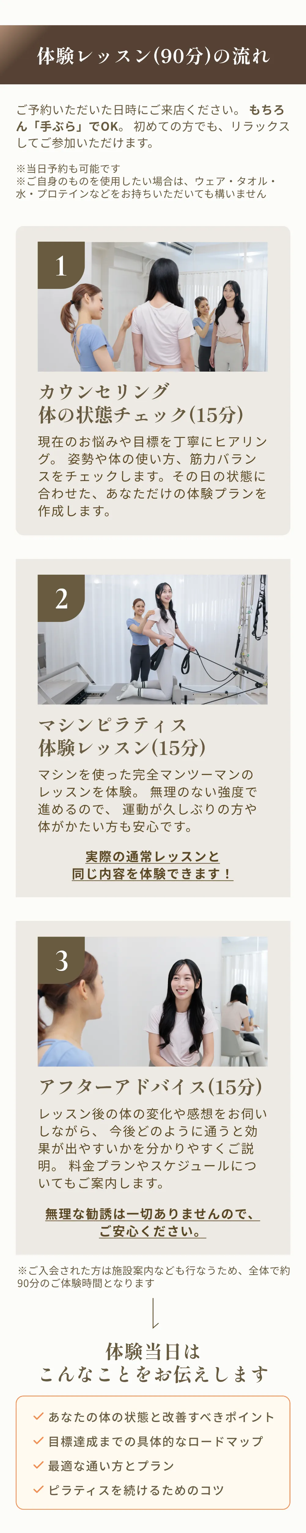 体験レッスン(90分)の流れ