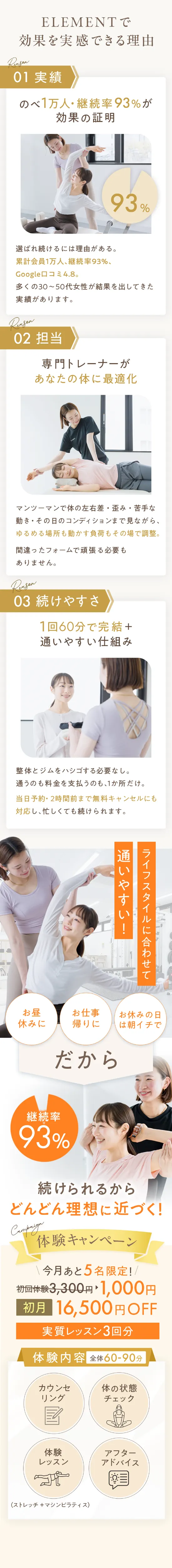 ELEMENTで効果を実感できる理由