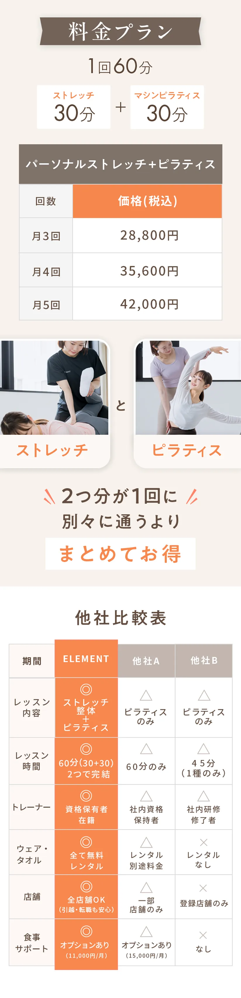 料金プラン・他社比較表