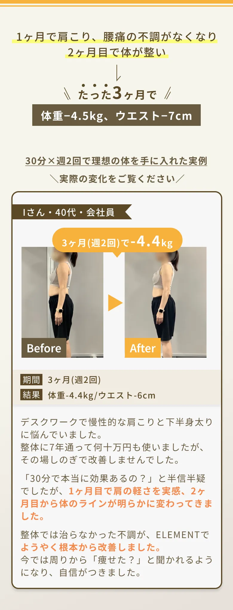 30分×週2回で理想の体を手に入れた実例