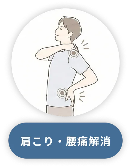 肩こり・腰痛解消