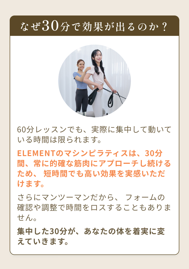 なぜ30分で効果が出るのか？