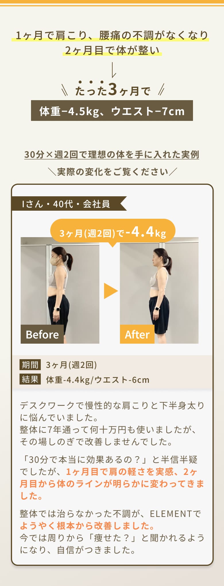 30分×週2回で理想の体を手に入れた実例