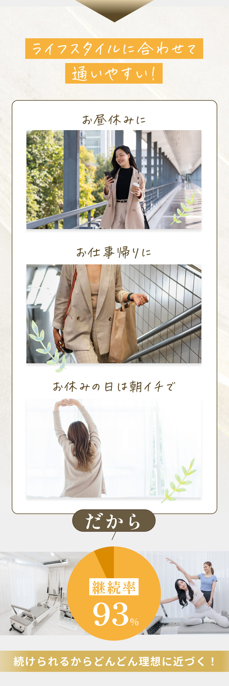 ライフスタイルに合わせて通いやすい！ だから継続率93%