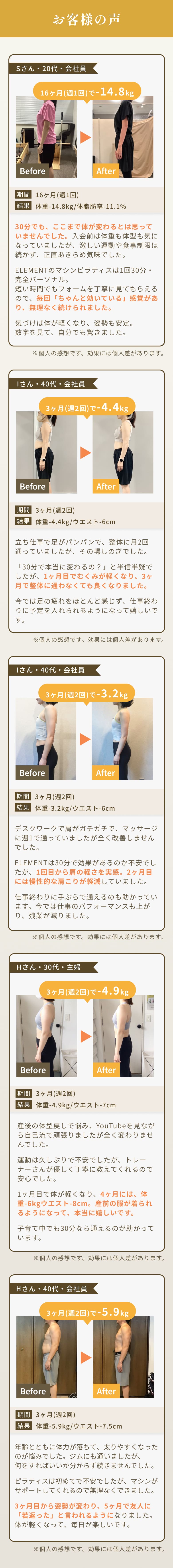 お客様の声