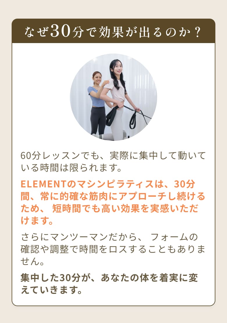 なぜ30分で効果が出るのか？