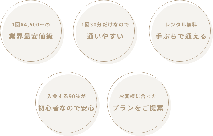 マシンピラティス恵比寿目黒店のポイント