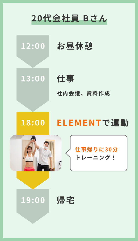 20代の会社員の方がパーソナルジムELEMENTに通うタイミング