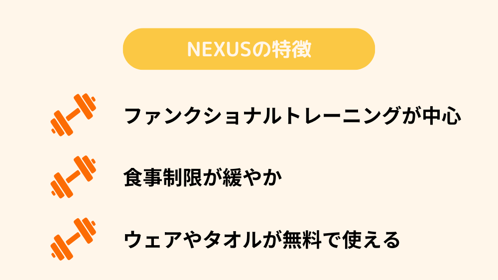 NEXUSの特徴