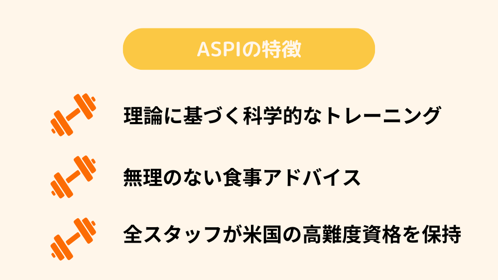 ASPIの特徴